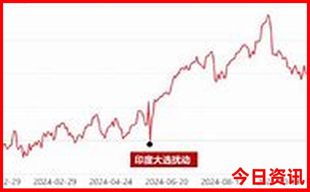 自驾游内蒙古最佳路线