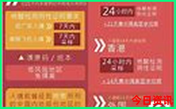 陕西西安有什么旅游景点