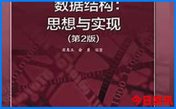 中国5a景区排名100强