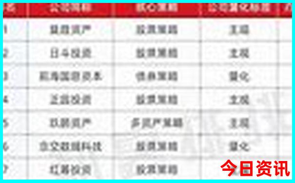 温岭有什么好玩的地方旅游景点