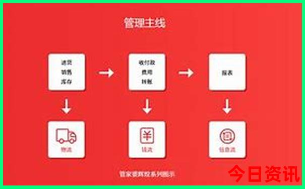 暑假避暑适合带孩子旅游的地方