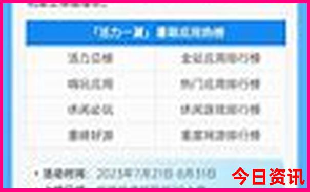 沈阳那里好玩儿的地方有哪些