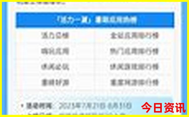 重庆自由行必去景点
