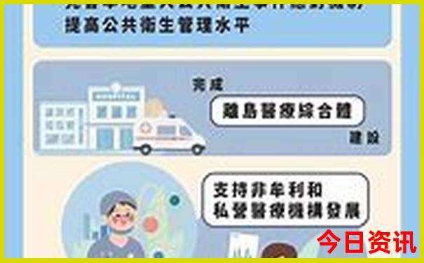 宜昌旅游必去十大景点