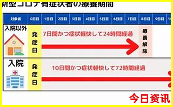桂林自由行旅游攻略必去景点