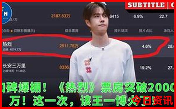 北戴河几月份去玩最好看