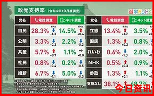 建瓯旅游必去十大景点