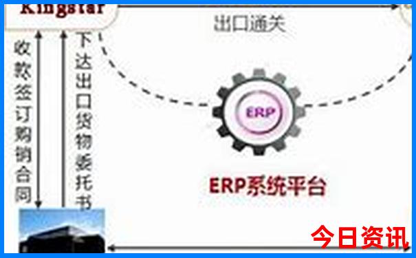 8月自驾游最佳路线