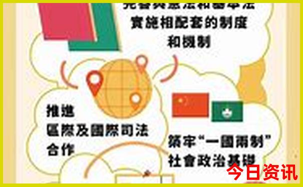 旅游平台排行榜前十名