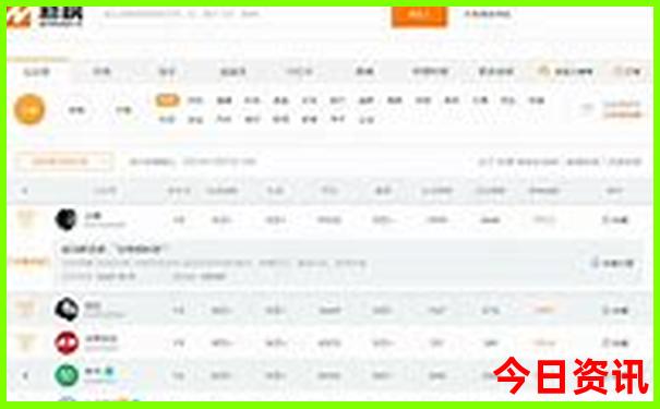 今日另版藏机诗汇总