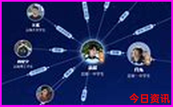 长治旅游必去景点推荐