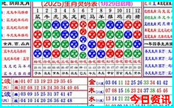 37197com澳彩资料查询资料